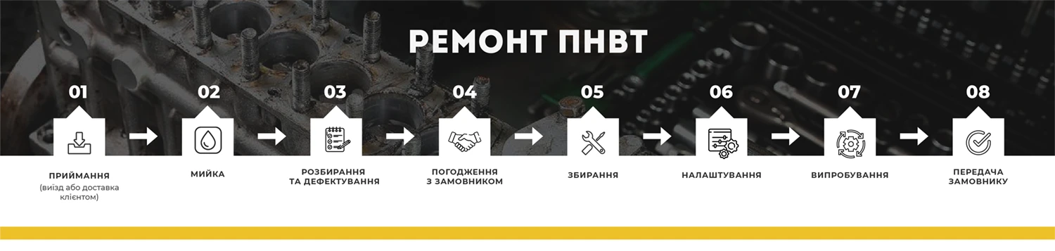 Ремонт ПНВТ етапи